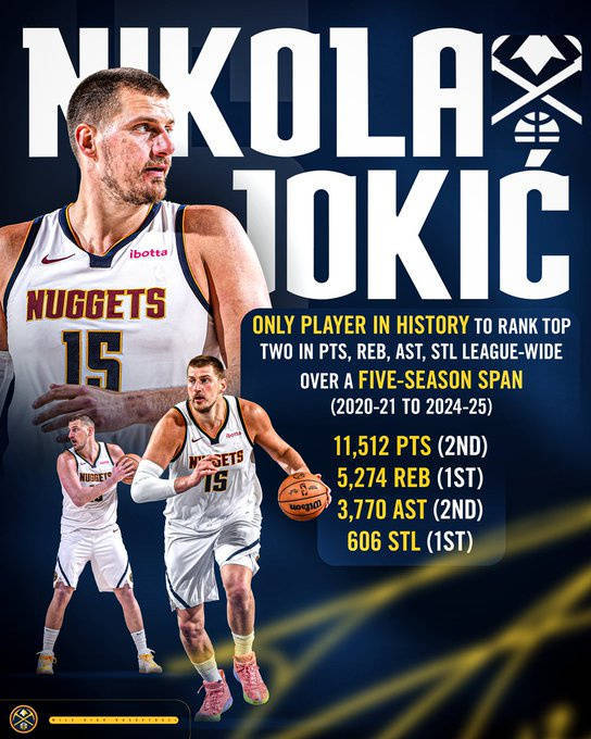 伟大！过去五年约老师达成一恐怖成就 历史首人